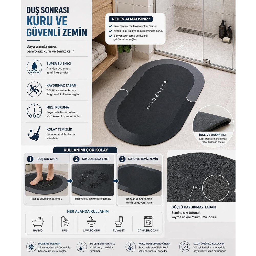 BURADABULDUN Sihirli Banyo Paspası 38X58 cm - Süper Su Emici, Kaydırmaz ve Hızlı Kuruyan Oval