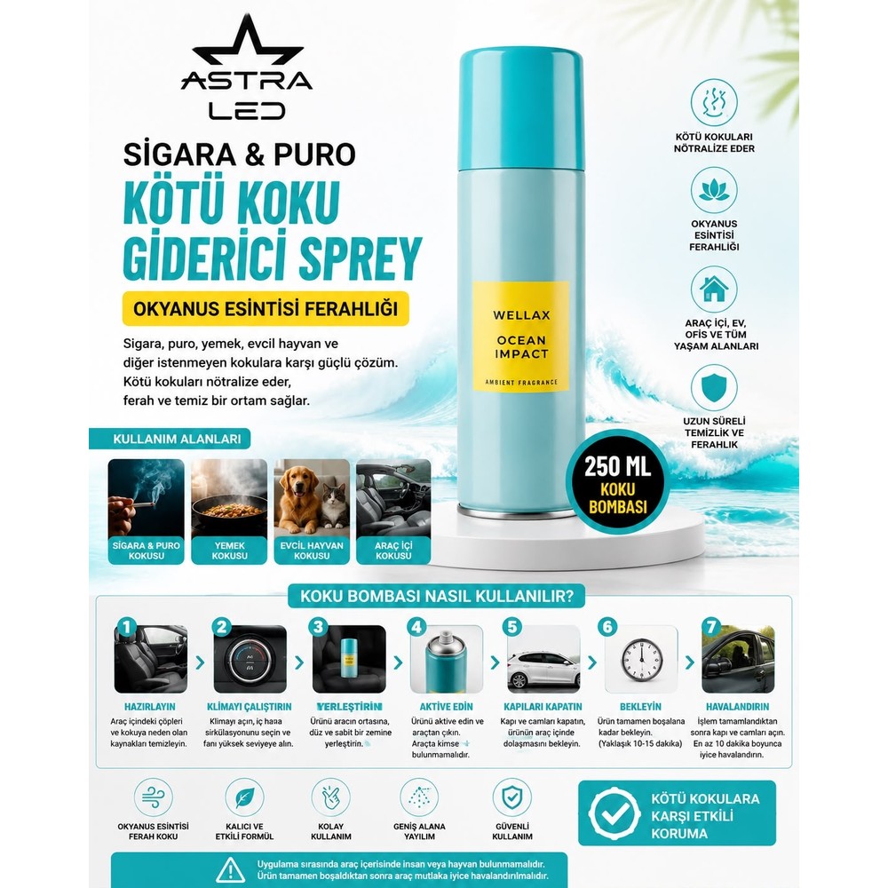 Astra LED Sigara Puro Kötü Koku Giderici Sprey 250 ml | Oda, Araç ve Ortam Kokusu Giderici