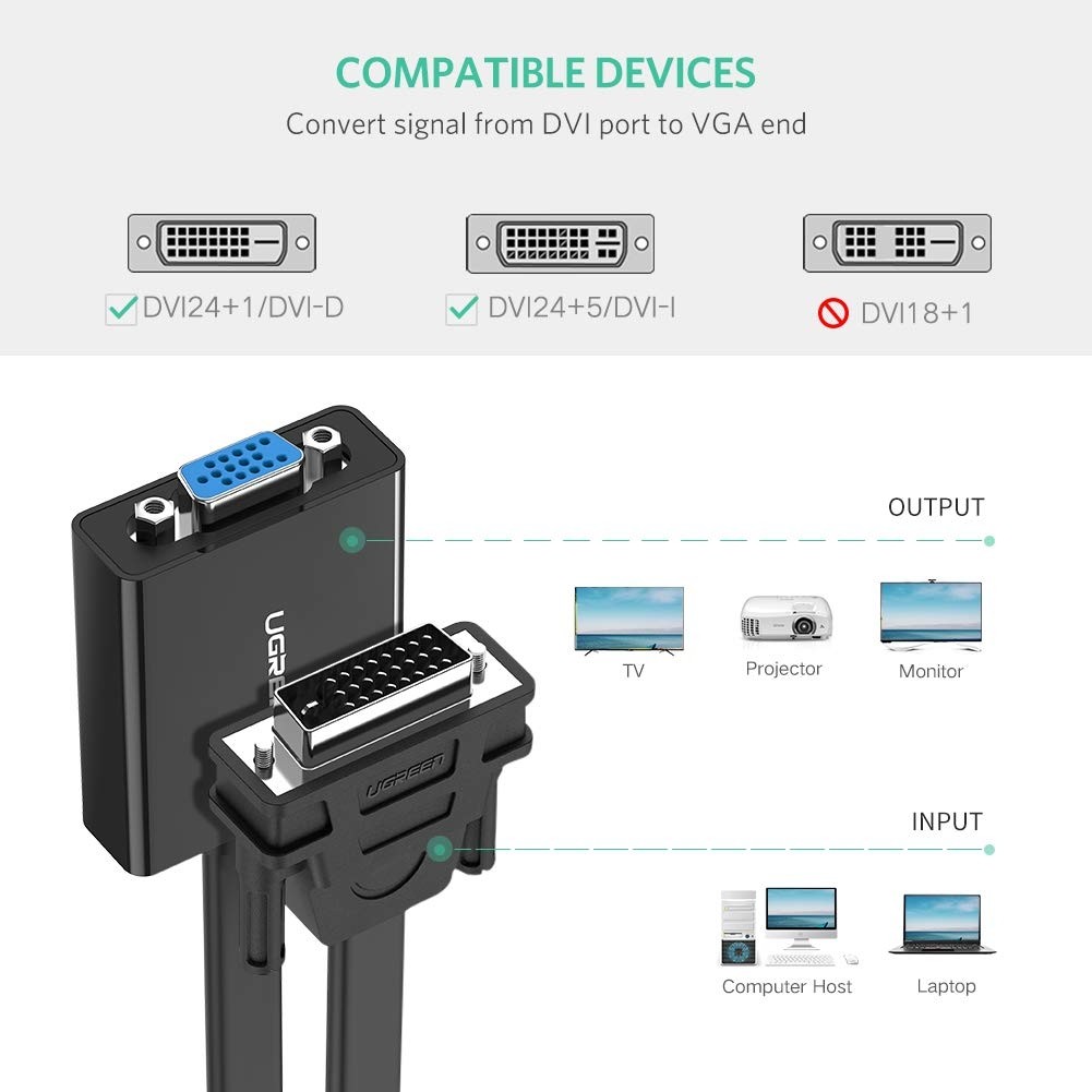 Aesco Ugreen DVI Erkek To VGA 24+1 Dişi Dönüştürücü Adaptör görsel 5