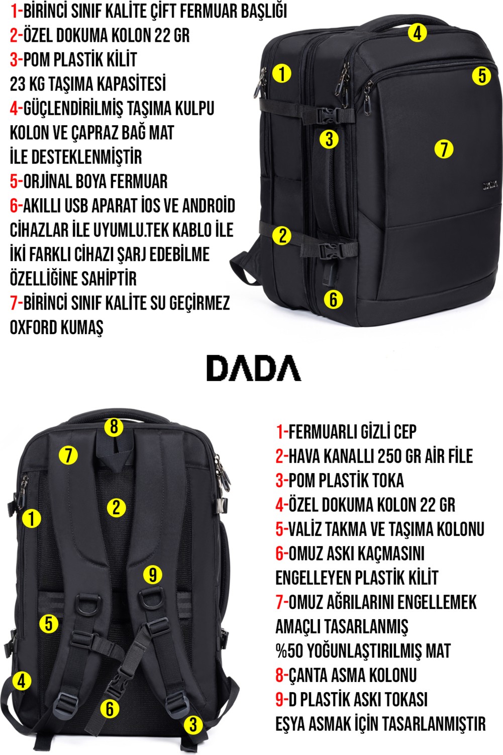 Dada Fonksiyonel Körüklü Erkek Sırt ve Seyahat Çantası 15,6 Inç 40 Litre USB Type-C Aparat Ortopedik görsel 3