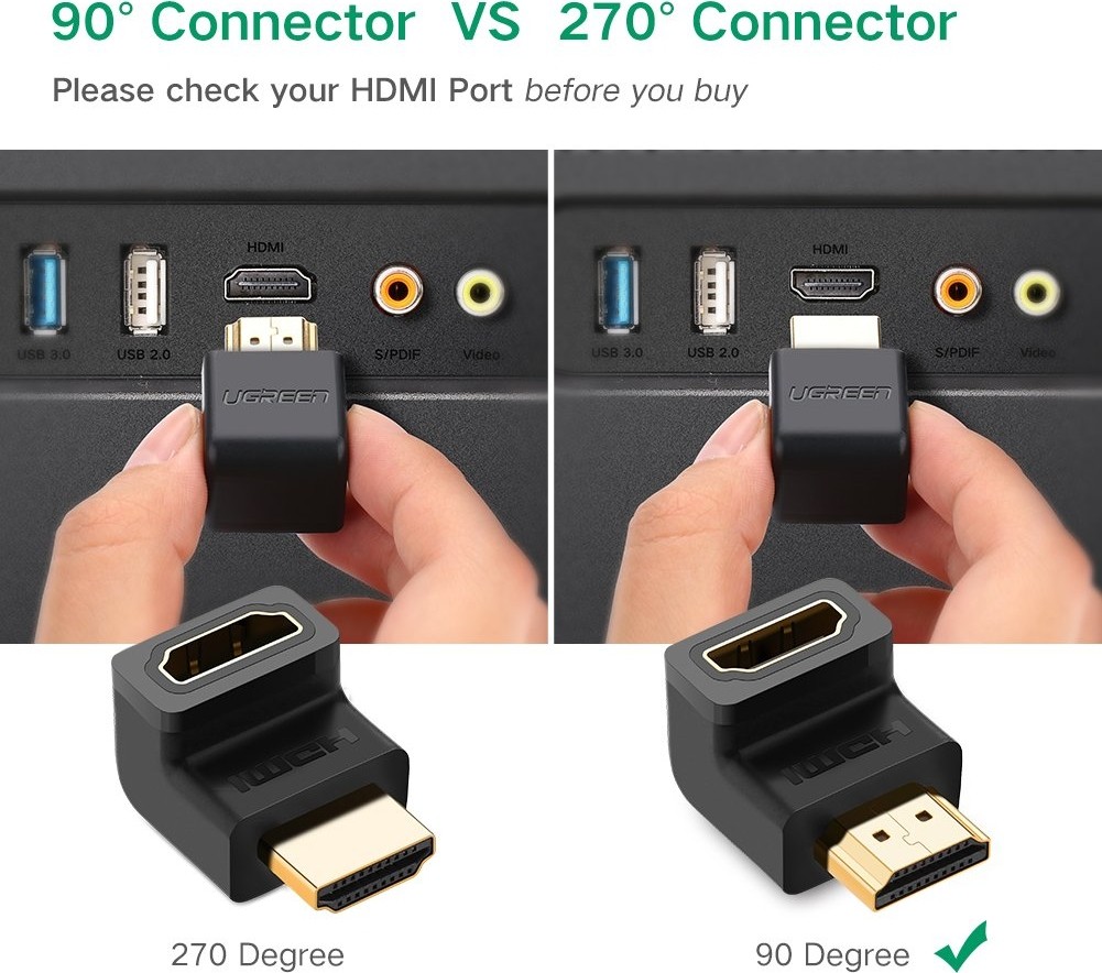 Die Grup Ugreen 90 Derece HDMI To HDMI Dönüştürücü görsel 4
