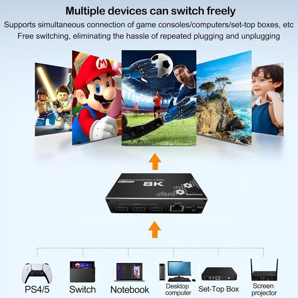 Aesco 4669 Kumandalı USB 3.0 4K HDMI Kvm Switch 2 Port RJ45 Ethernet Pc Kasa Klavye Mouse Çoklayıcı görsel 3