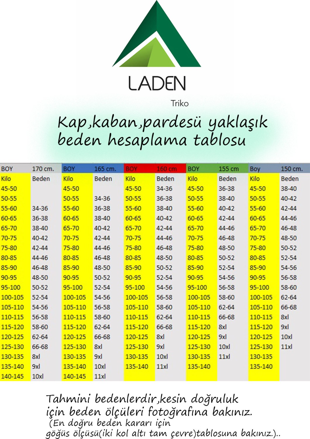 Laden Triko Büyük Beden Tesettür Orta Kalın Çelik Örgü Anne Siyah Uzun Hırka Pardösü görsel 5