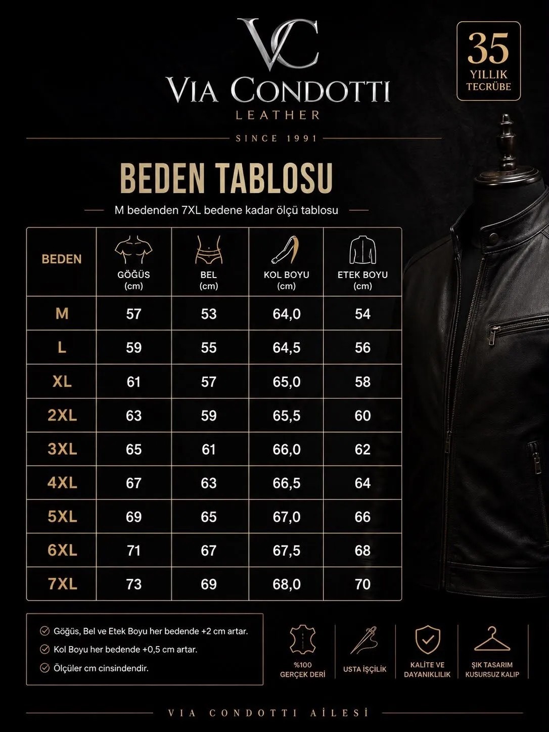 Viamod Leather Erkek Siyah Hakim Yaka Deri Mont %100 Saf Deri Eskitme Görünümlü Fermuarlı Kışlık Ceket Petro görsel 4
