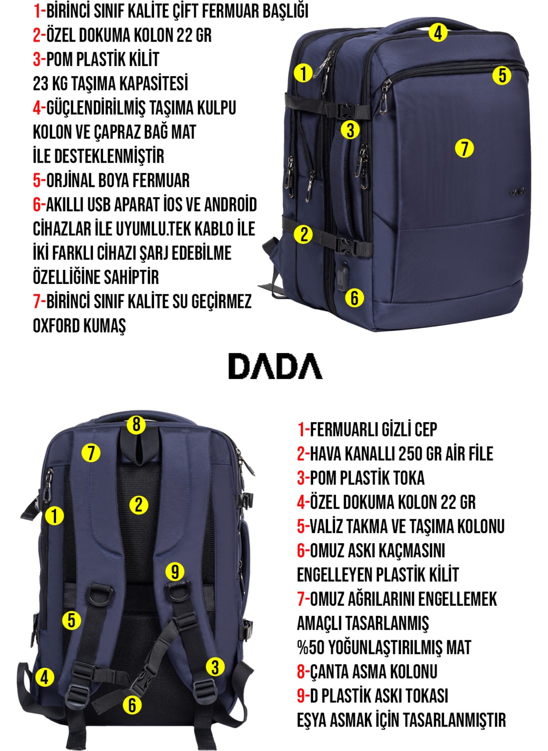 Dada Fonksiyonel Körüklü Erkek Sırt ve Seyahat Çantası 15,6 Inç 40 Litre USB Type-C Aparat Ortopedik görsel 8