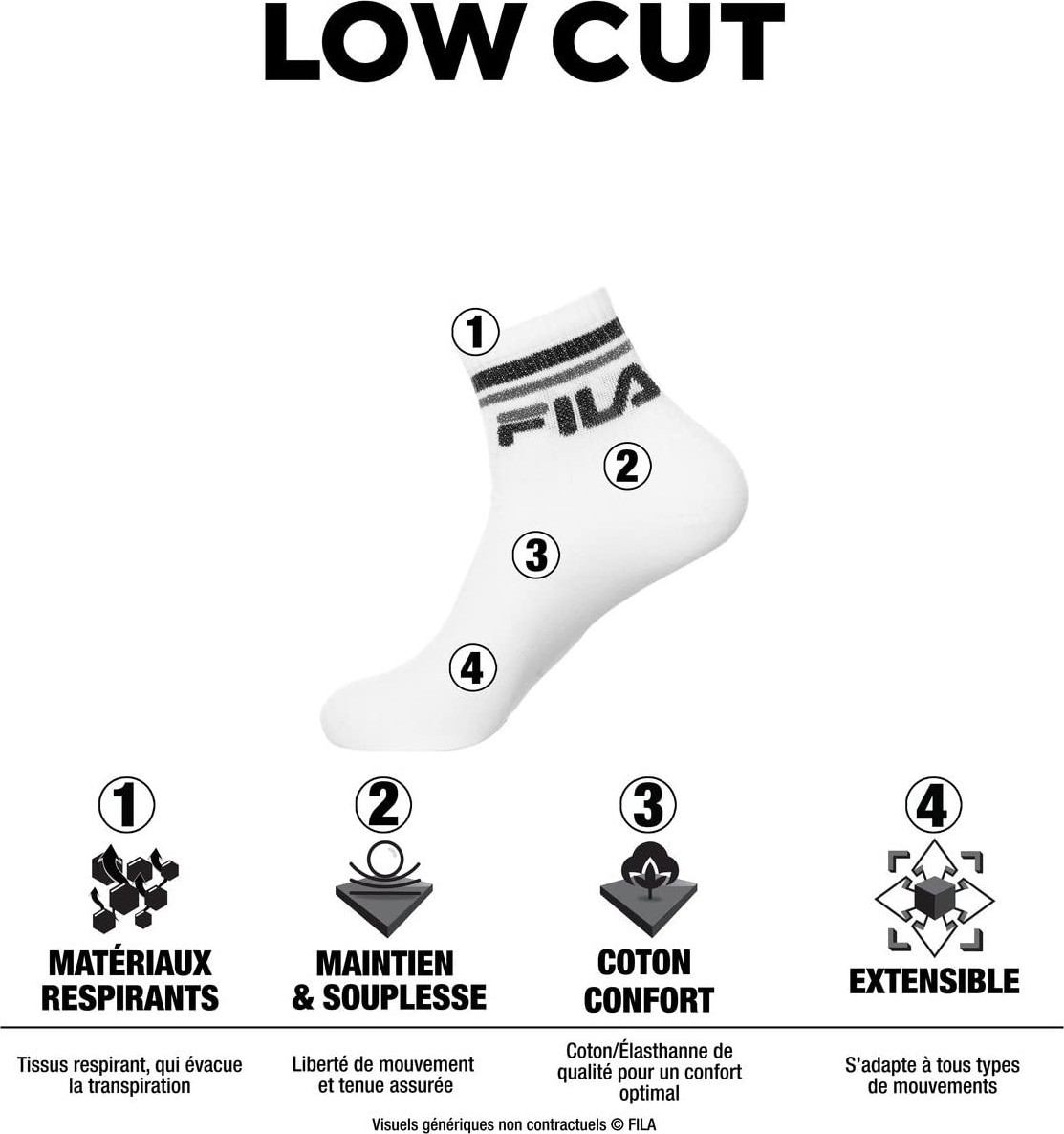 Die Grup Fıla Quarter Socks Üniseks Yetişkin Çorap, Beyaz, 35-38 görsel 2