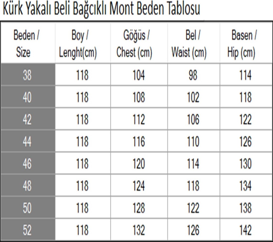 Missvalle Kürk Yakalı Beli Bağcıklı Mont Taba 19269 görsel 5