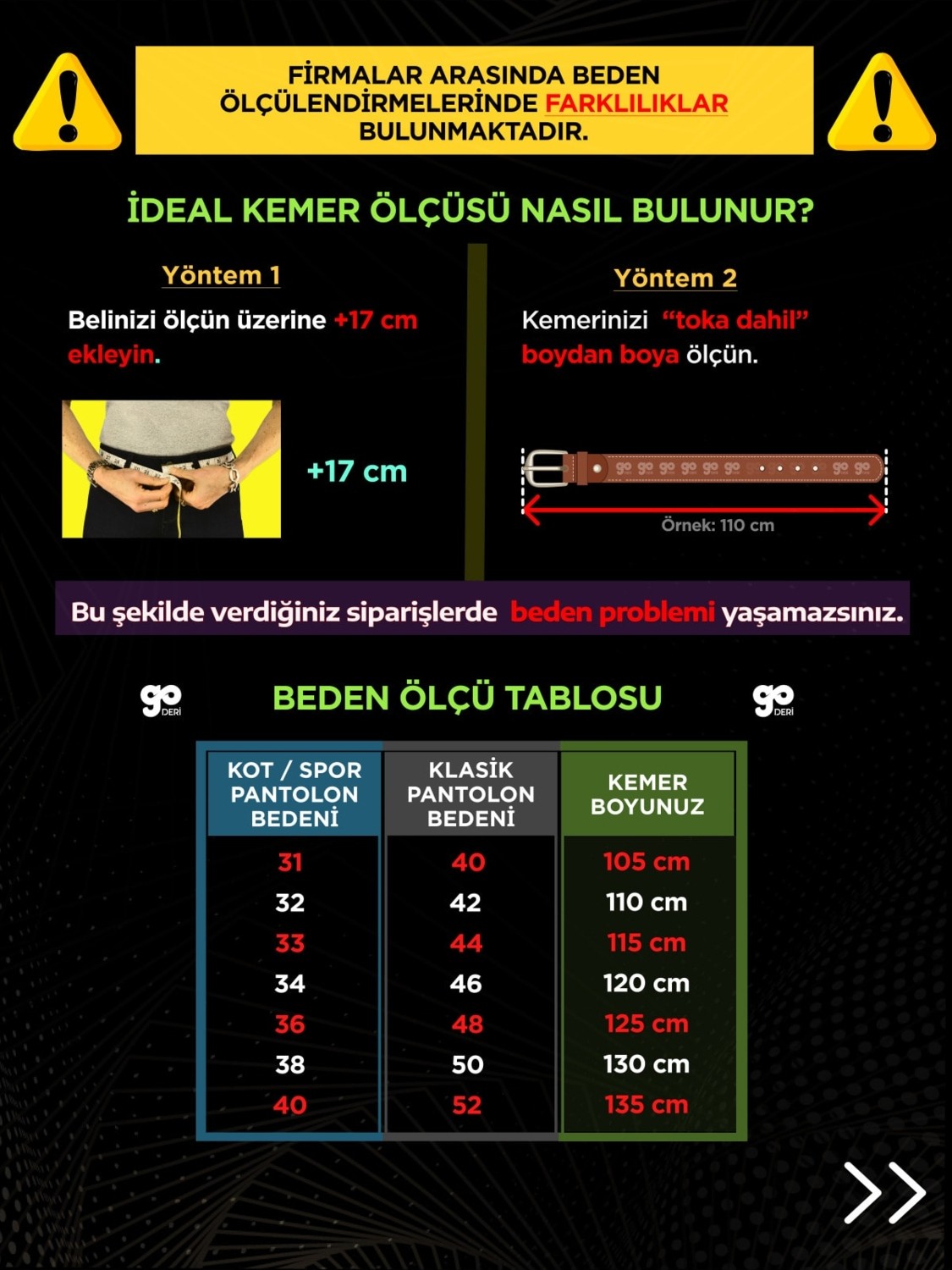 GoDeri %100 Hakiki Deri 3'lü Geniş Dilli Set Siyah, Lacivert, Tosado 4.5 cm Kot, Spor Kemer, Eski-Siyahtoka görsel 2