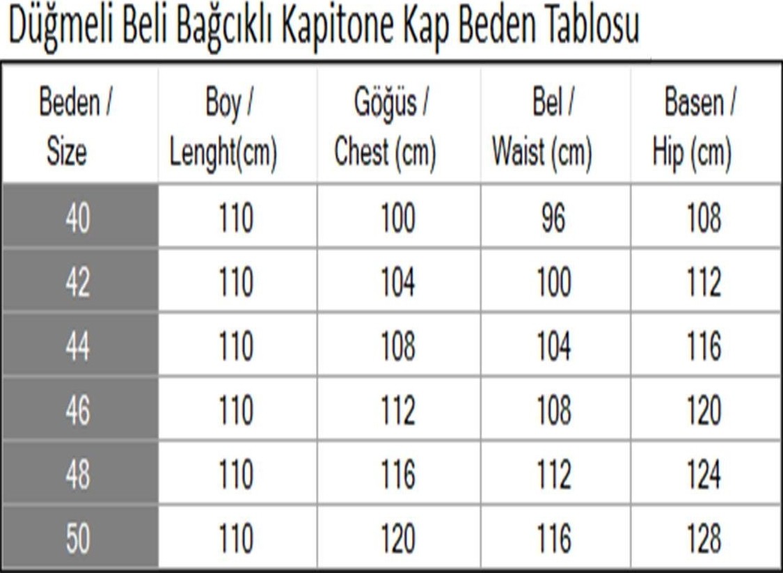 Missvalle Düğmeli Beli Bağcıklı Kapitone Kap Lacivert 19289 görsel 5