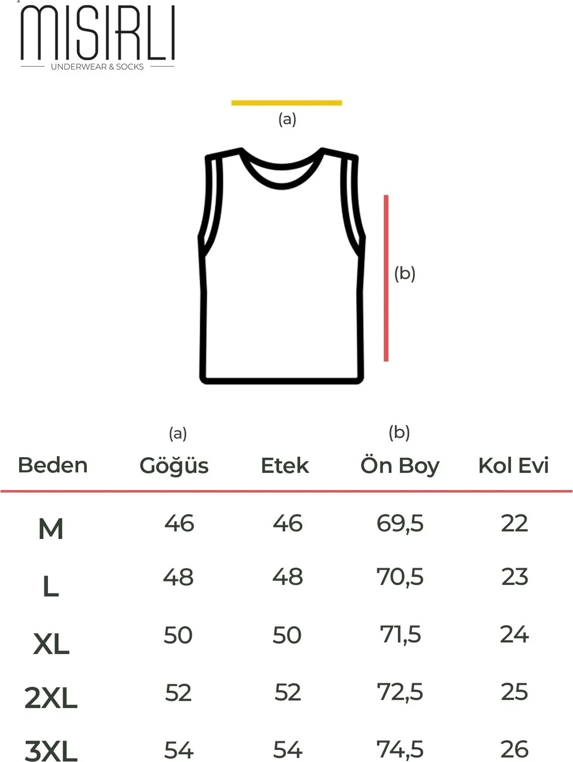 Mısırlı Modal By Tencel Hercules Slim Fit Bisiklet Yaka Sporcu Atlet Hardal görsel 5