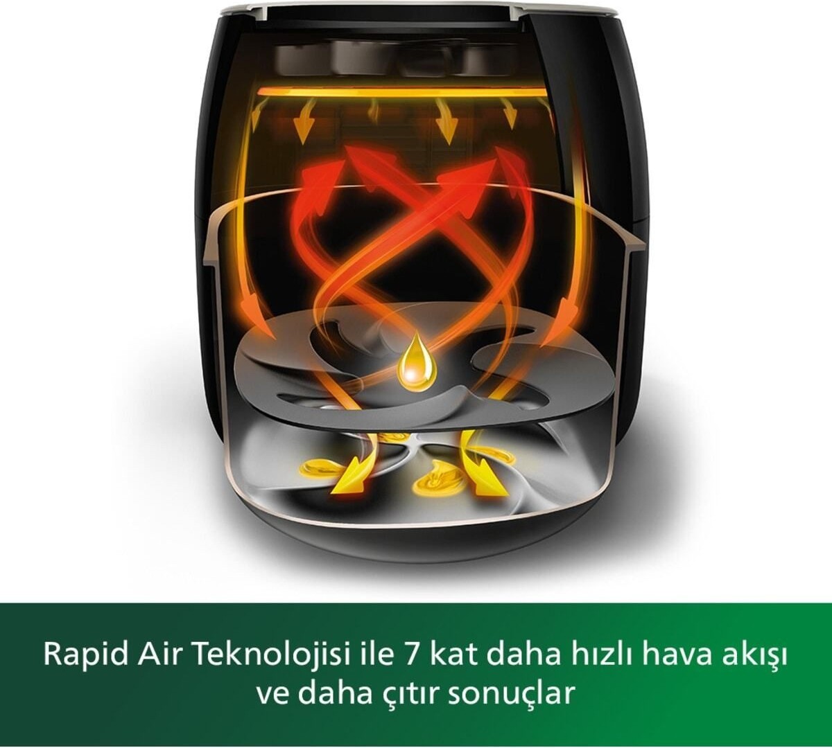 PHILIPS AVENCE COLLECTION HD9650/90 XXL AIRFRYER 7.3 LT