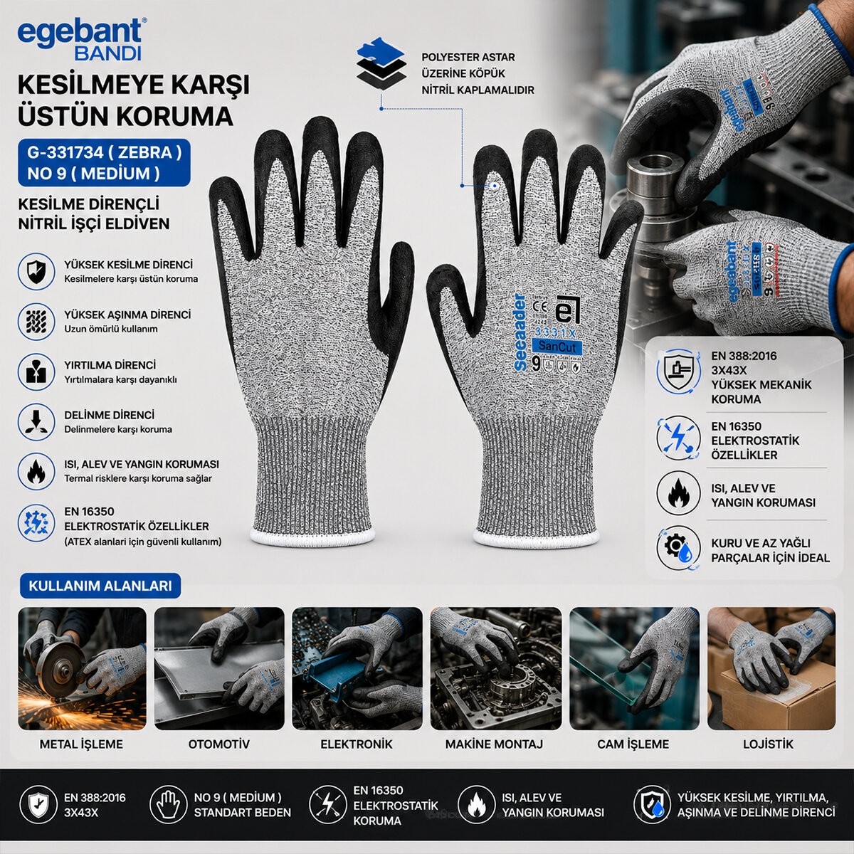 TeknoKapsül 10 Adet Zebra No 9 Medium Kesilme Dirençli Nitril Işçi Eldiven Bandı görsel 2