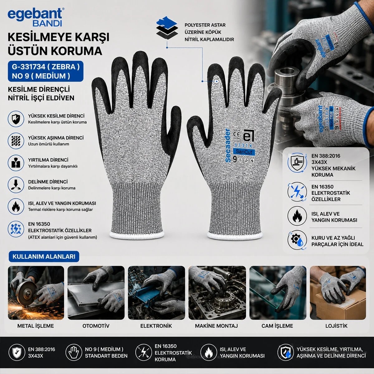 10 Adet Zebra No 9 Medium Kesilme Dirençli Nitril Işçi Eldiven Bandı görsel 2