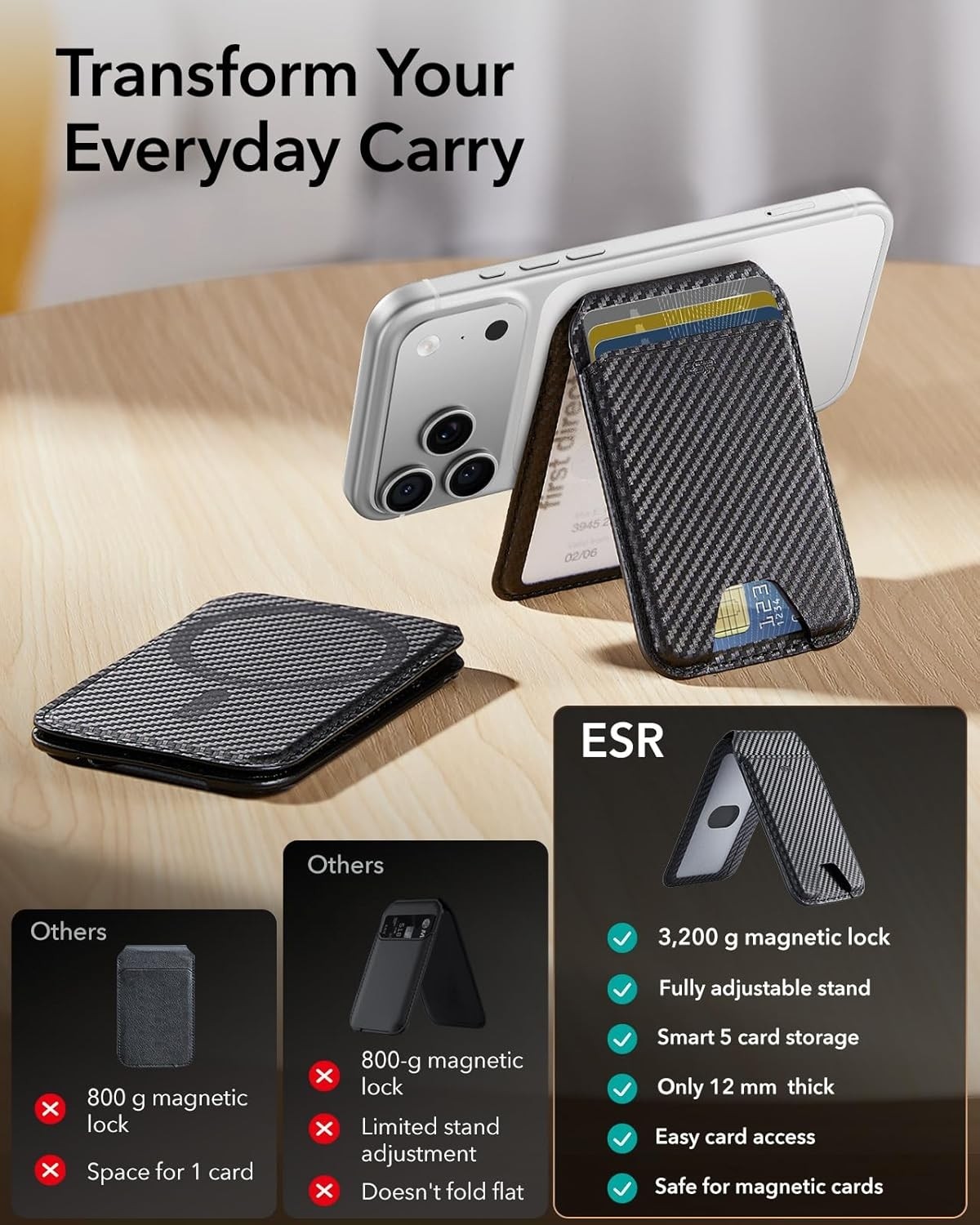 Happy Trend Esr Için Magsafe Cüzdan (Halolock), Magsafe Kart Tutucu ile Uyumlu, Ayaklı iPhone Cüzdanı Için, iPhone 16/15/14/13/12 Serisi Için, 13/12 Mini Için Değil, 3 Kart Tutucu, Vegan Deri, Dokuma Siyah görsel 2