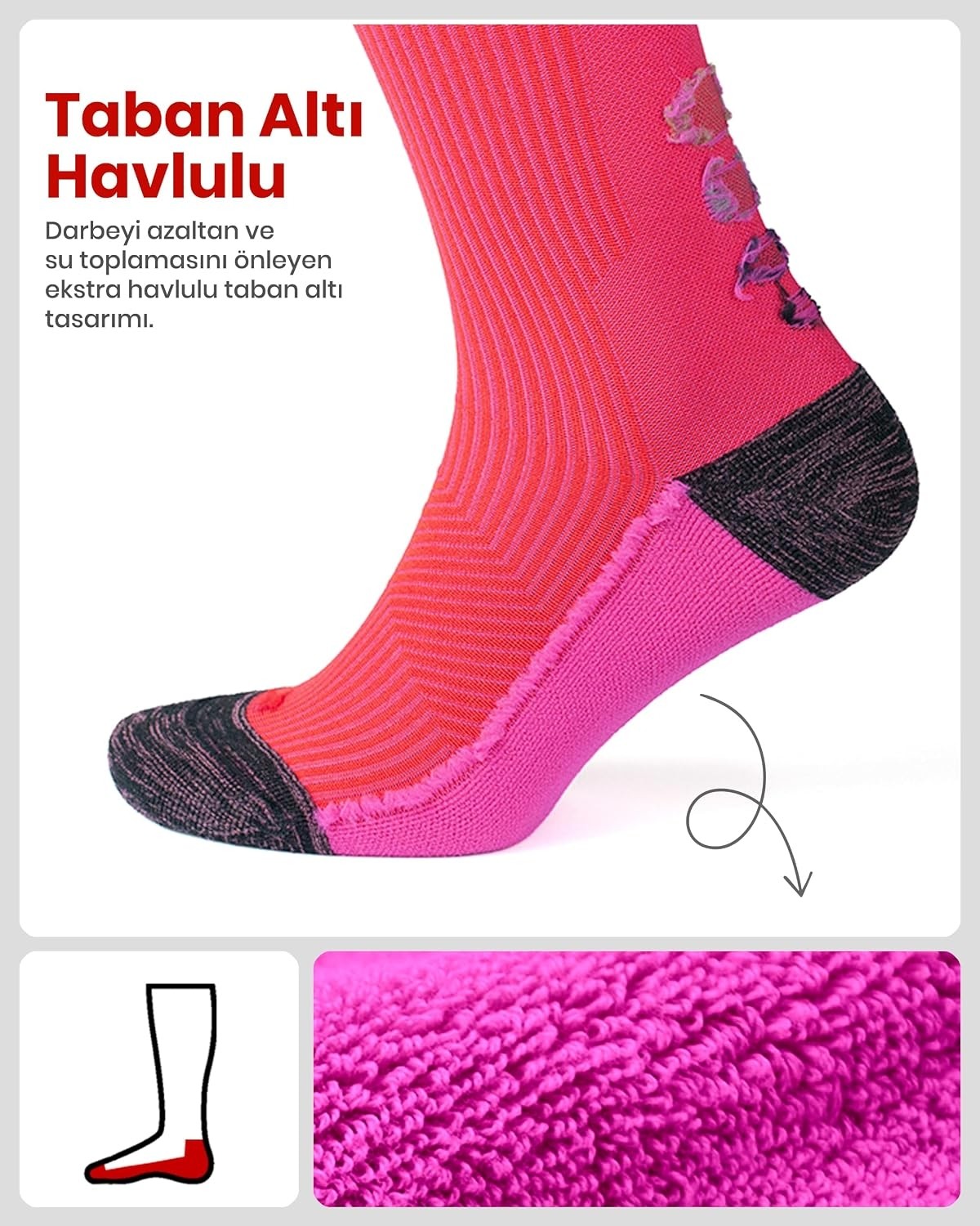 Erkek ve Kadın Için Renkli Havlulu Dikişsiz (20-30 mm Hg) Basınçlı Uçuş Seyahat Çorabı 35 görsel 5