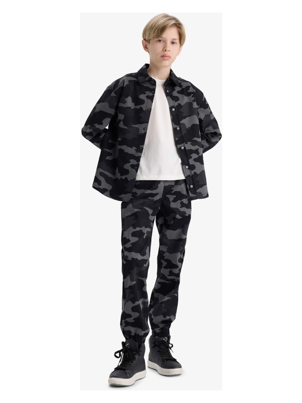 DeFacto Jogger Fit Kamuflaj Desenli Gabardin Pantolon Erkek Çocuk F1175A825AU