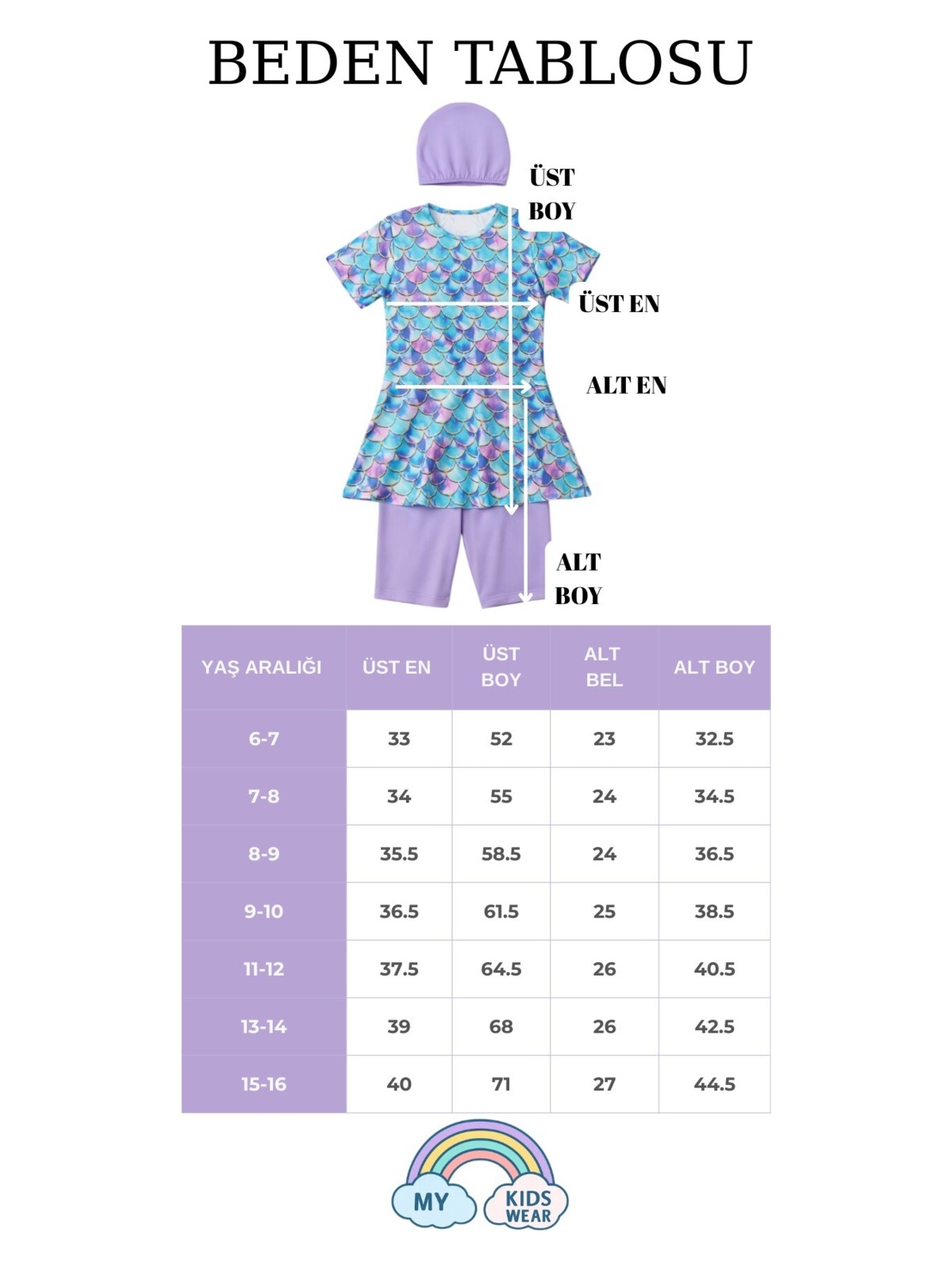 My Kids Wear Kız Çocuk Desenli Şortlu Bone’li Mayo Takımı 12574 - Görsel 2
