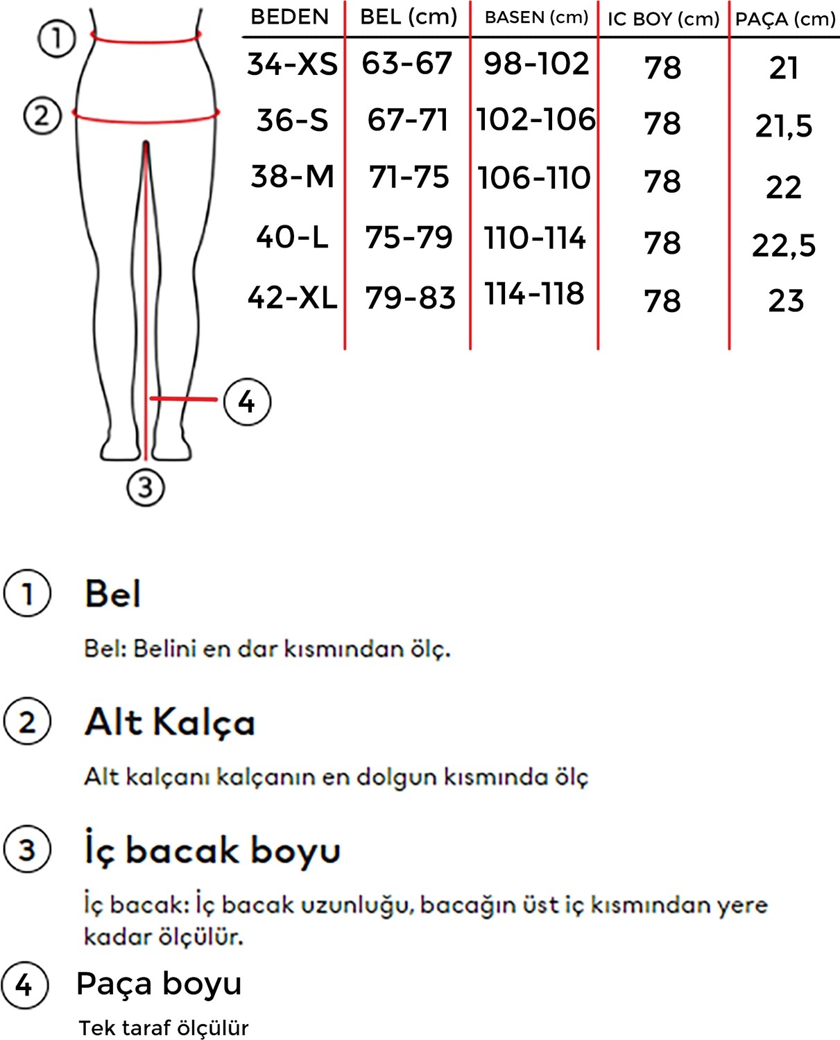It's Basic Kadın Tint Kot Rengi Lazer Detaylı Skater Jogger Fit Denim Jean görsel 4