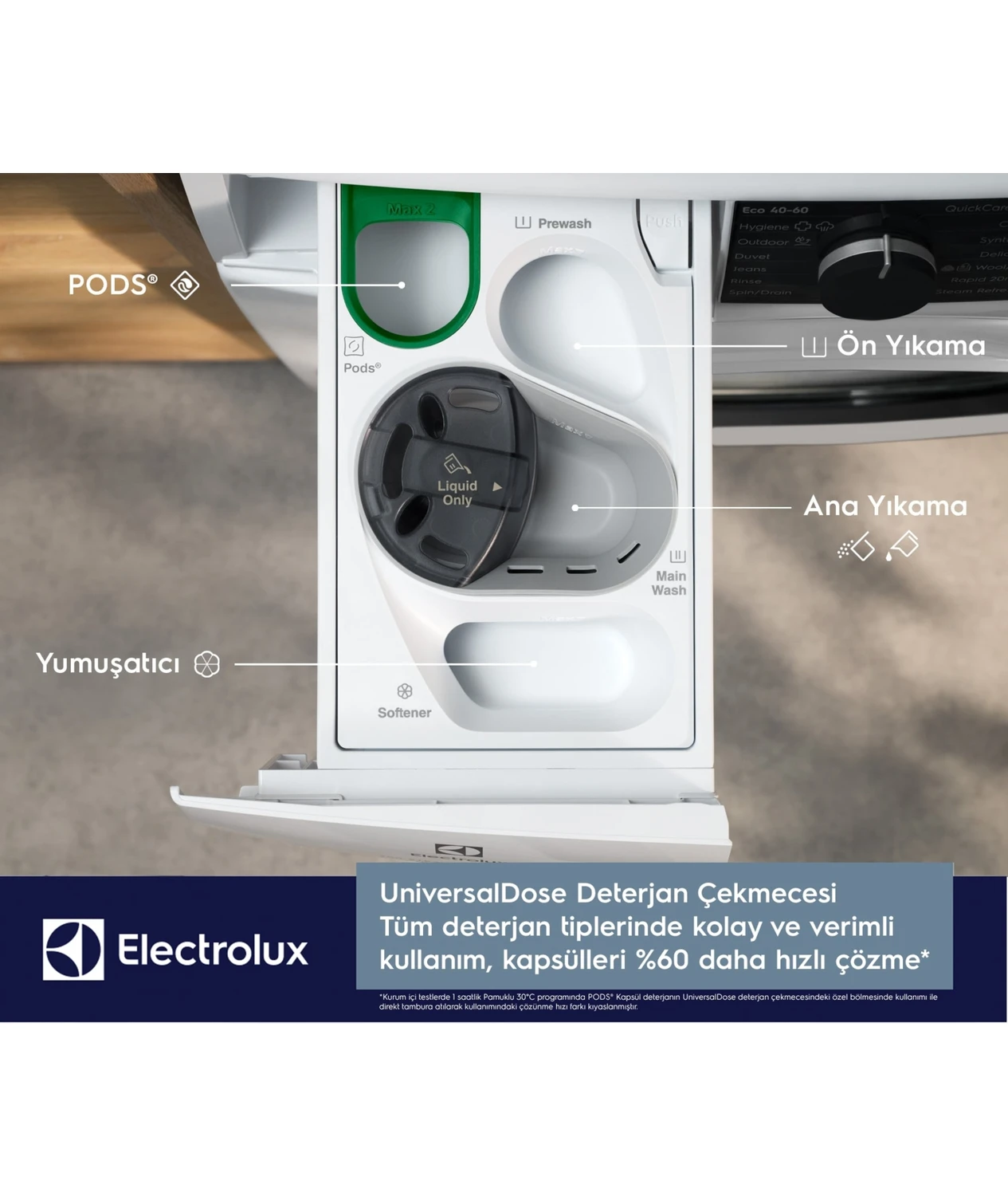 Resim Electrolux EW6F3414UT 600 Serisi Sensicare 10 kg 1400 Devir Universaldose Çamaşır Makinesi 