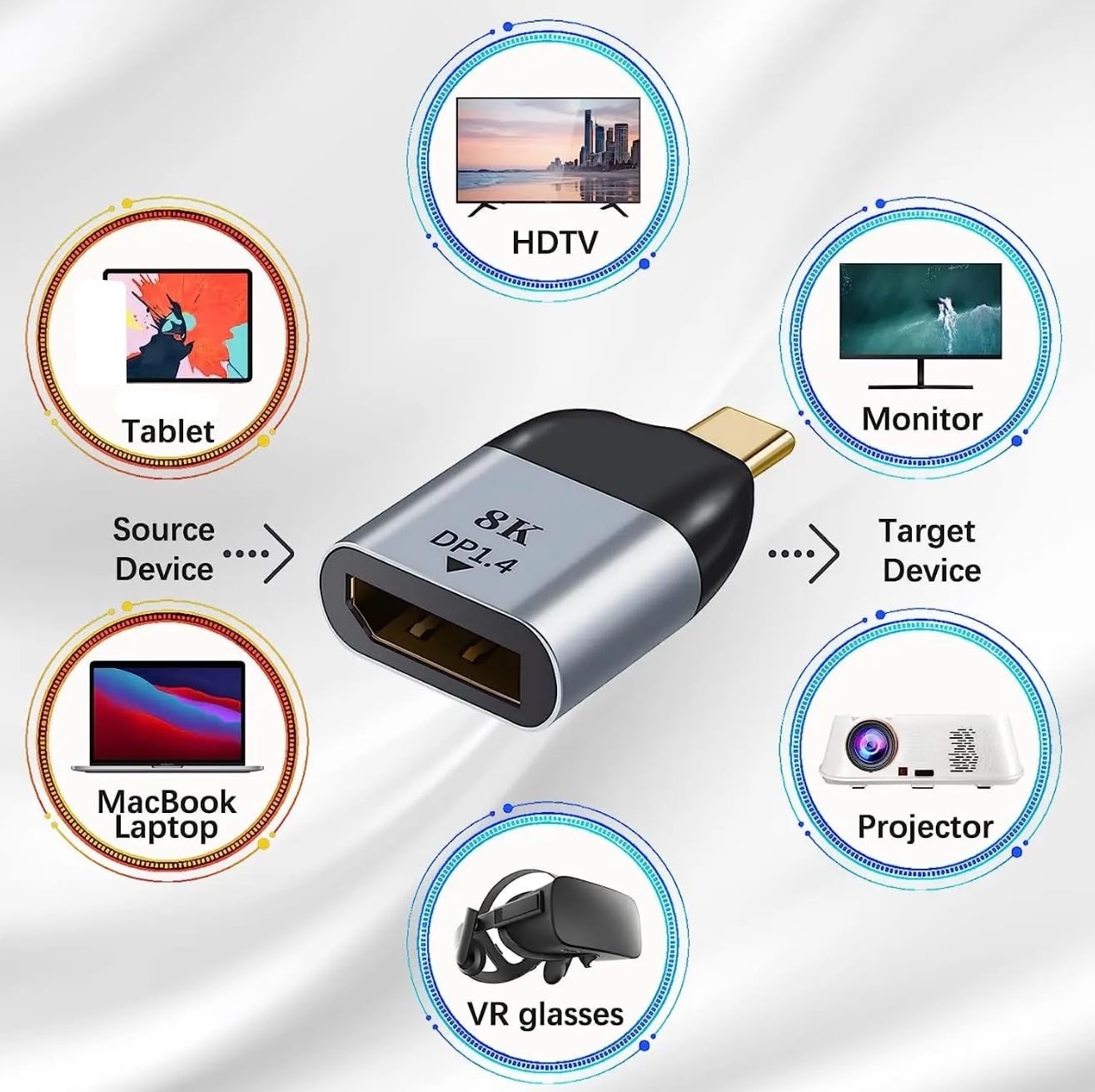 Aesco Coverzone Type-C To Displayport Çevirici USB C Macbook Uyumlu Adaptör Notebook Uyumlu Dönüştürücü S1721 görsel 4