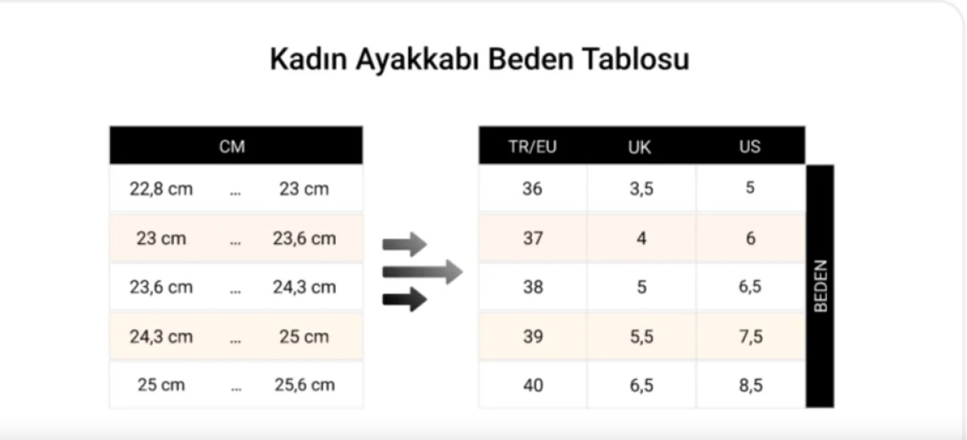 U.S. Polo Assn. Penelope 5fx Beyaz Kadın Sneaker görsel 6