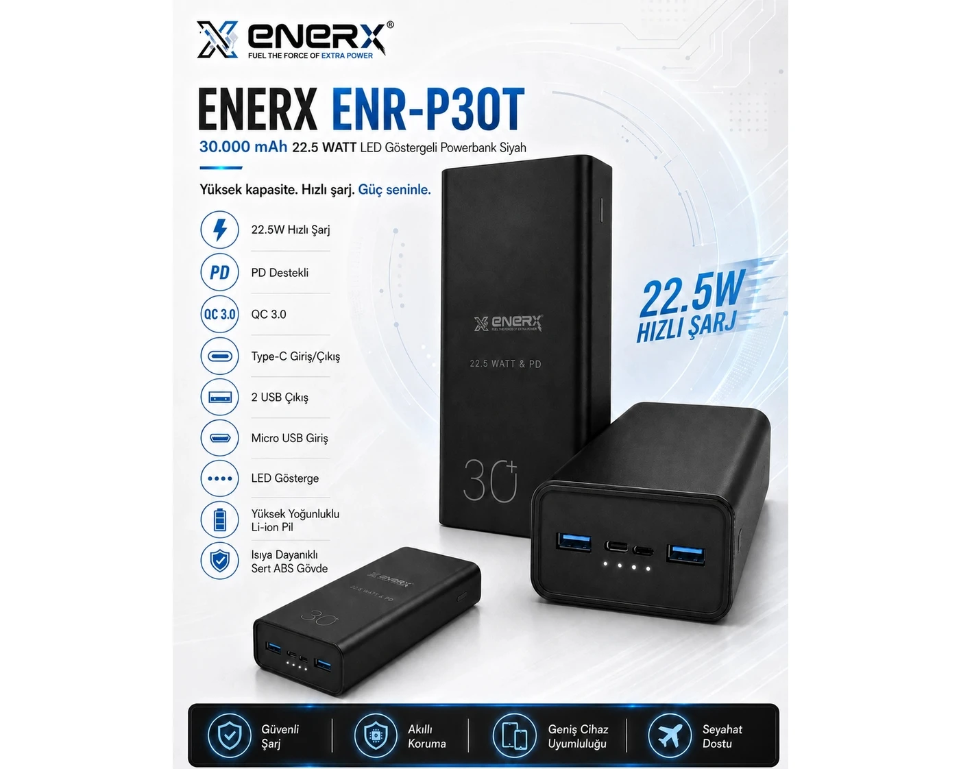 Resim Enerx ENR-P30T 30.000 Mah 22.5 Watt LED Göstergeli Powerbank Siyah 