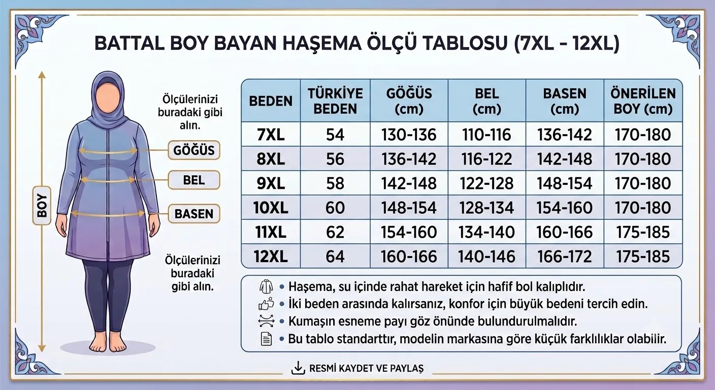 Büyük Beden Kadın Haşema Paraşüt Kumaş Su ITICI.7XL-8XL-9XL-10XL-11XL görsel 2