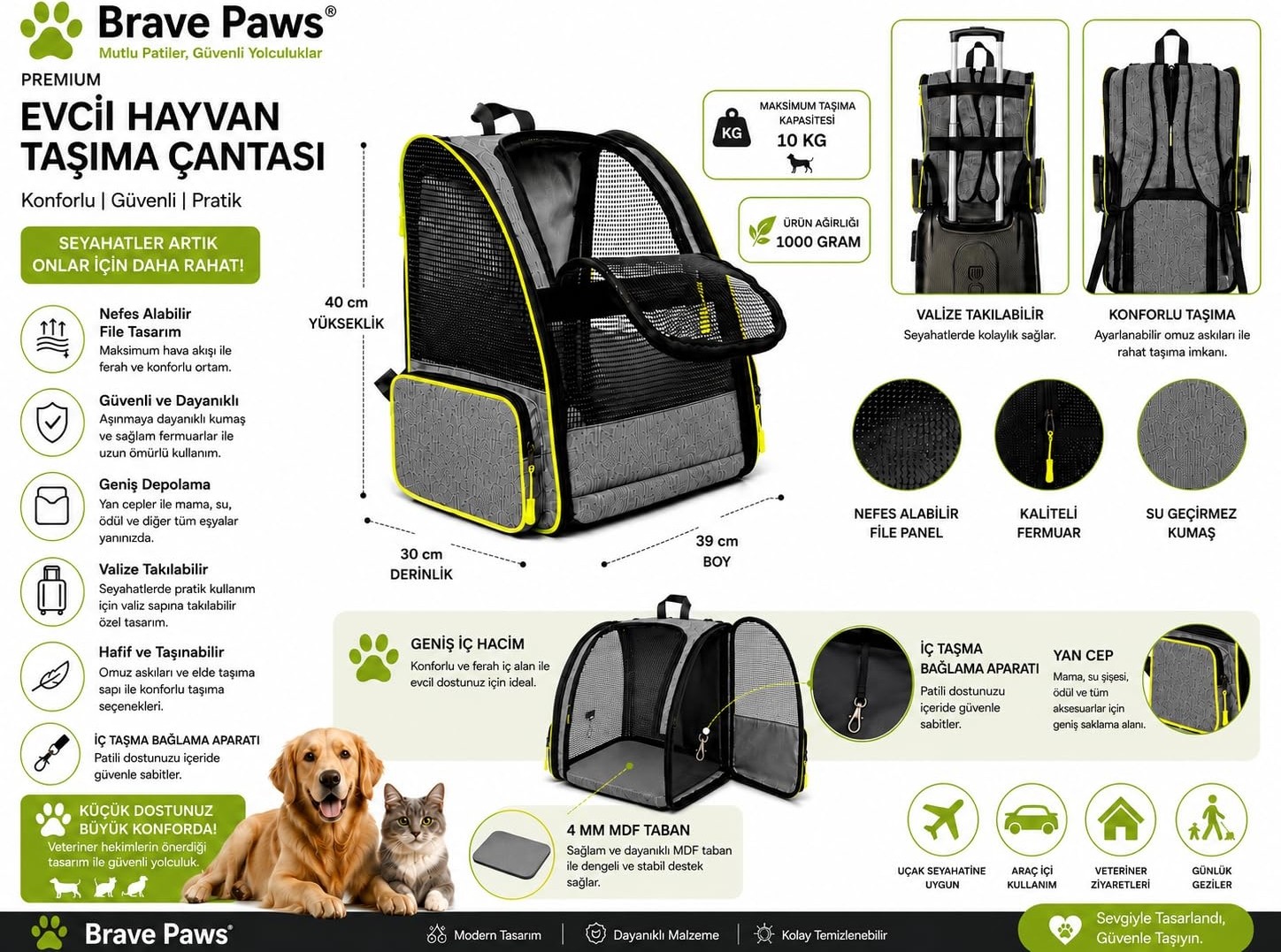 Die Grup Brave Paws Kedi Köpek Çantası Yıkanabilir ve Hava Alan Piramit Model (Gri) görsel 2