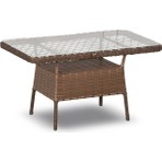 Btk Concept Oscar Rattan Bahçe Mobilyası Masa 4 Kişilik Temperli Camlı Rattan Tasarım