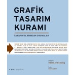 Grafik Tasarım Kuramı