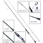 Caretta Claw 198 cm 0.3-6 gr Aji Lrf Kamışı