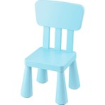 IKEA Mammut Çocuk Sandalyesi 39 x 79 cm Açık Mavi Plastik Iç ve Dış Mekan Uyumlu Kolay Temizlenir