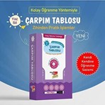 Kolay Öğrenme Yöntemiyle Çarpım Tablosu Oyunu yaz sil özellikli