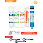 İhlas Aura Cebilon Silver Platinum ve Plus Uyumlu 5'li Filtre Seti