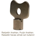 Panel Radyetör, Havlupan, Petek, Pürjör, Hava Alma Anahtarı