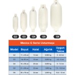erolmarin G4 Model Usturmaça 16 x 58 cm Güçlendirilmiş Bağlantı Noktaları ile Uzun Süreli Kullanım