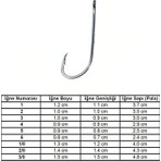 Savex Marlin 92647 Bn No: 3 Iğne (100'LÜ)