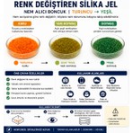 Nuclear Kimya Turuncu Silika Jel Nem Alıcı 500 gr Yeniden Kullanılabilir Katı Yapı ile Etkili Koruma