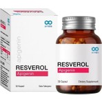  Resverol Apigenin