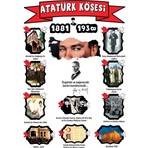 Prime Concept Atatürk Köşesi Atatürk'ün Hayatı 50 x 70 (Vinil Branda) Dijital Baskı