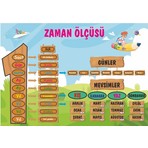 Prime Concept Zaman Ölçüsü Afişi