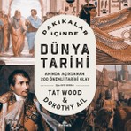 Dakikalar Içinde Dünya Tarihi: Anında Açıklanan 200 Önemli Tarihi Olay