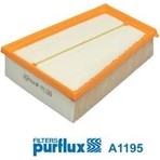 Purflux Hava Filtresi Megane Iı 02>scenıc Iı 02> 1.5dcı K9K 1.6 16V K4M 2.0 F4R O.e