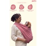 Paw And Hug Köpek Ana Kucağı Yazlık Hava Alan Kumaş 0-10 kg Küçük Irk Köpek Taşıma Çantası Summer Edition