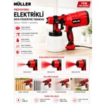 Pro Müller Alman Profesyonel 2000 W Duvar Panel,beton Ahşap Vb Elektrikli Sprey Boya Püskürtme Tabancası