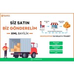 Ett Dropshipping Hizmet Bedeli
