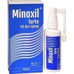 Mınoxıll Fortee %5 Deri Spreyi Tekli Paket Humanis