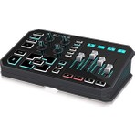  4 Kanallı Online Broadcast Mikser, Goxlr Modeli