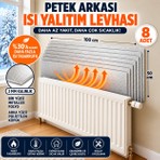 Baffhome Petek Arkası Isı Yalıtım