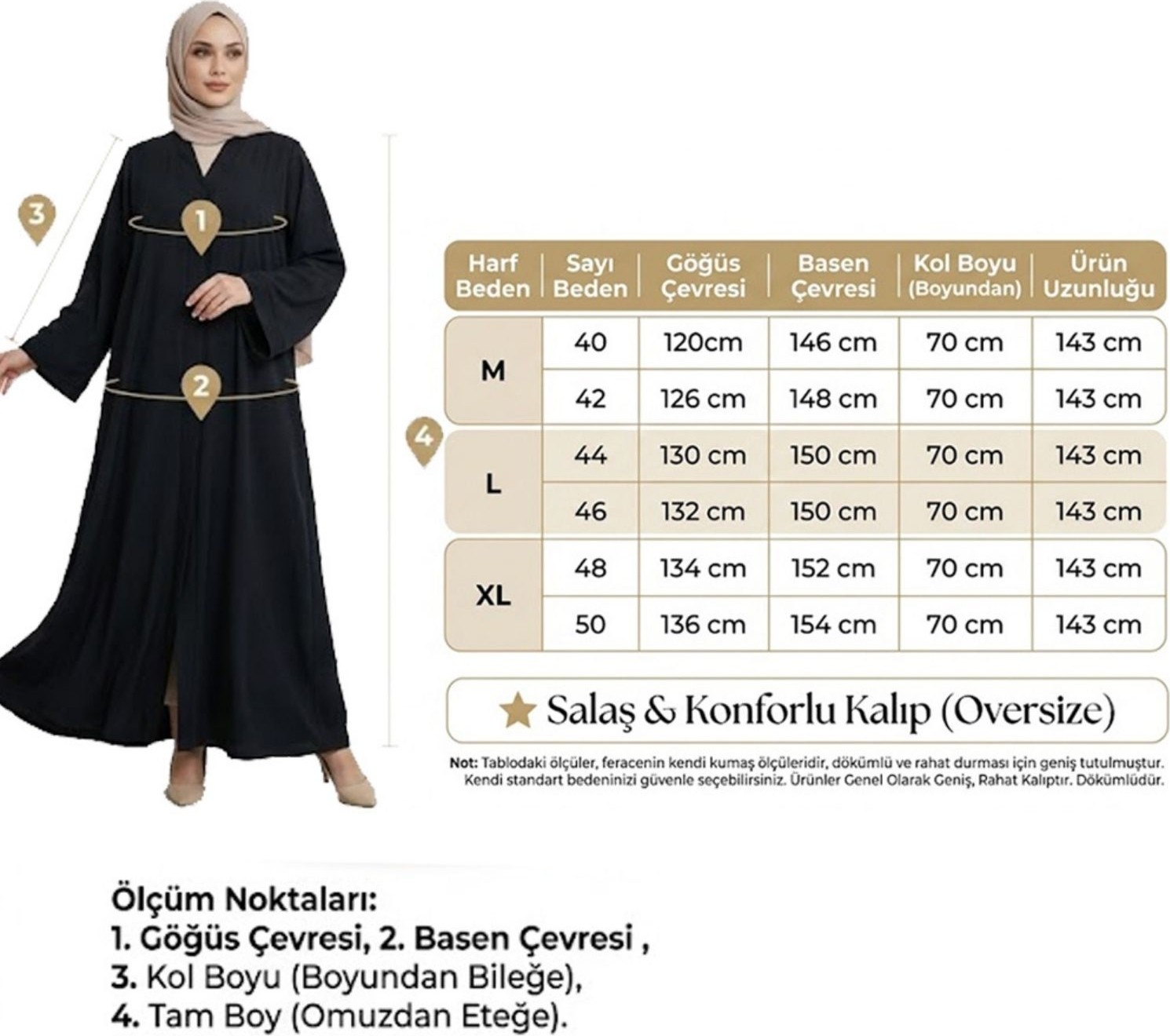 Zeynep Uyanık Afra Dubai Krep Önden Fermuarlı Mevlana Ferace görsel 3